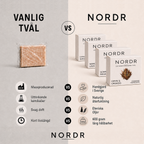 Signaturpaketet - Fyra tvålar